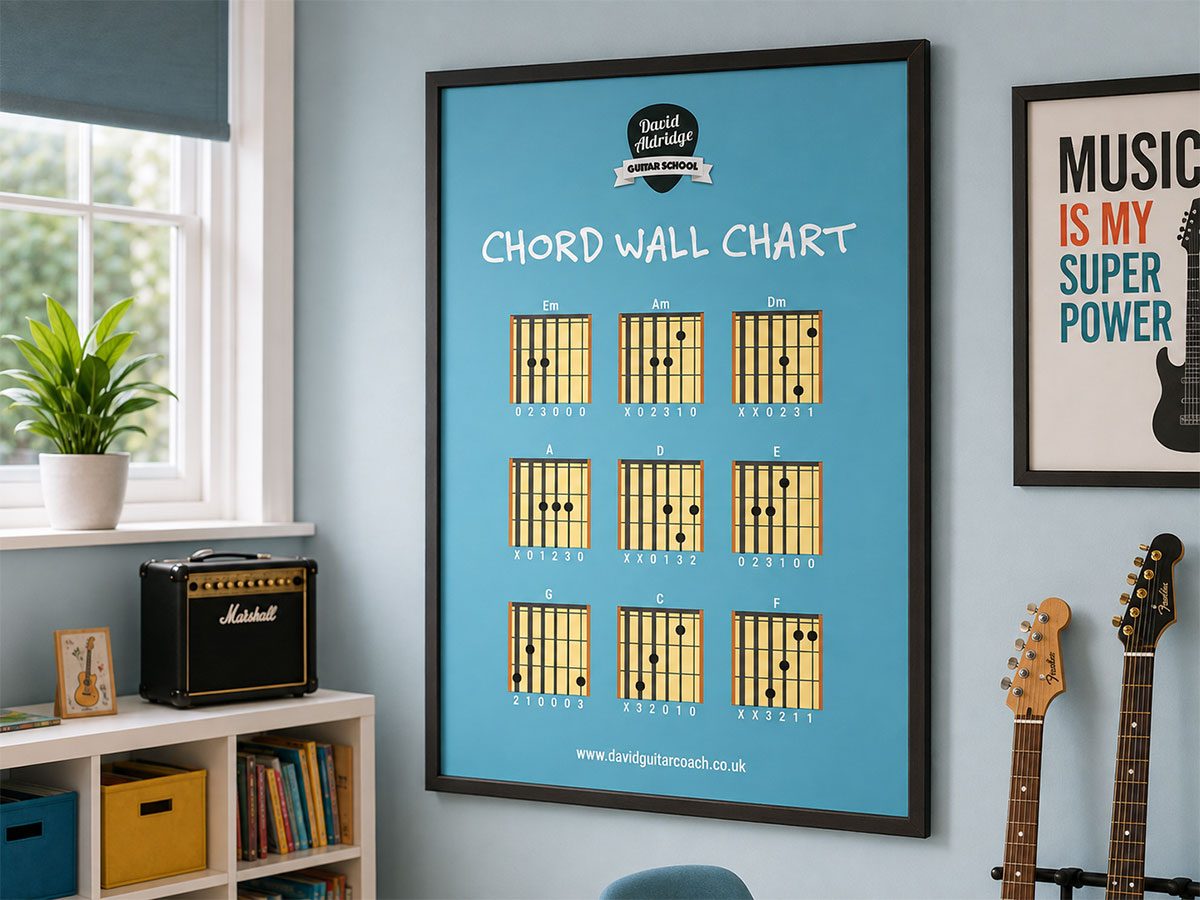 Chords Wall Chart
